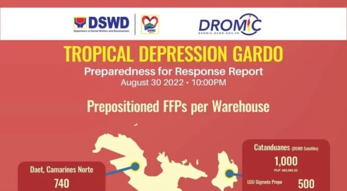 DSWD may Prepositioning ng mga Relief Goods sa Catanduanes
