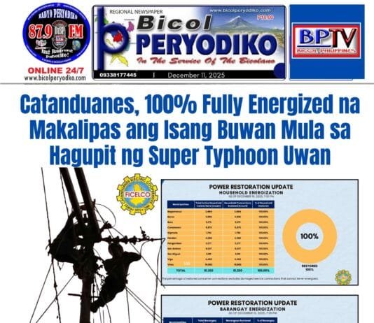Catanduanes Fully Restores Power One Month After Super Typhoon Uwan