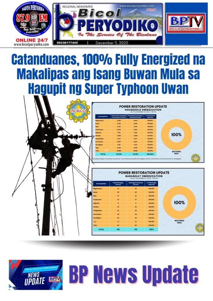 Binatang Nawalay ng Halos 5 Taon, Nakauwi na sa Catanduanes sa Tulong ng Radyo Peryodiko, PNP, at Mapagbigay na Indibidwal (16)