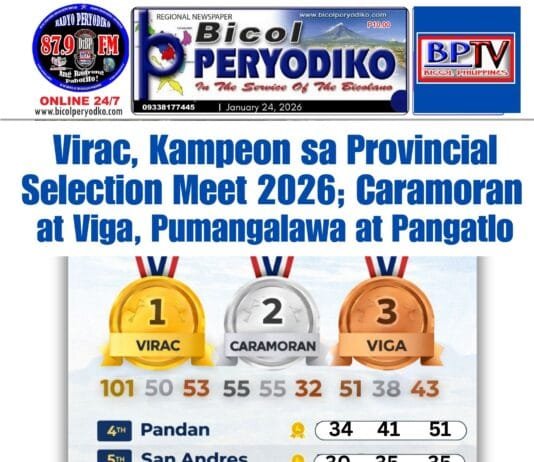 Virac Emerges as Over-All Champion in the Provincial Selection Meet 2026; Caramoran and Viga Place Second and Third