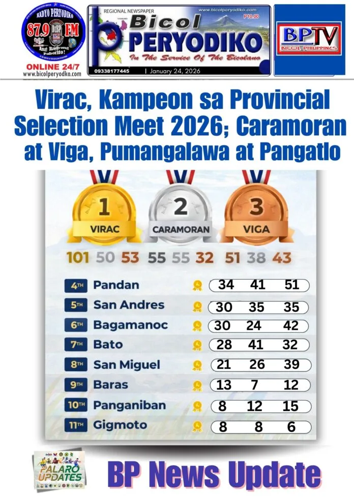 Binatang Nawalay ng Halos 5 Taon, Nakauwi na sa Catanduanes sa Tulong ng Radyo Peryodiko, PNP, at Mapagbigay na Indibidwal (21)
